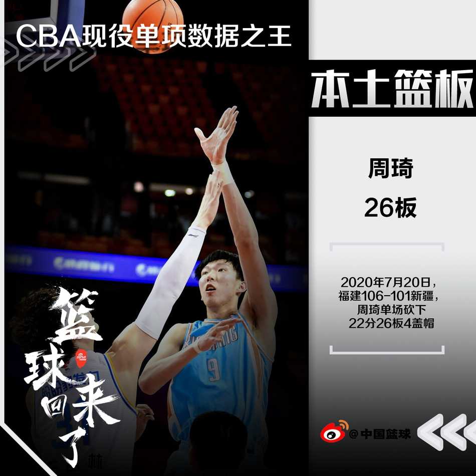 周琦张开修长的双臂完成惊天封盖，防守范围笼罩整个三秒区