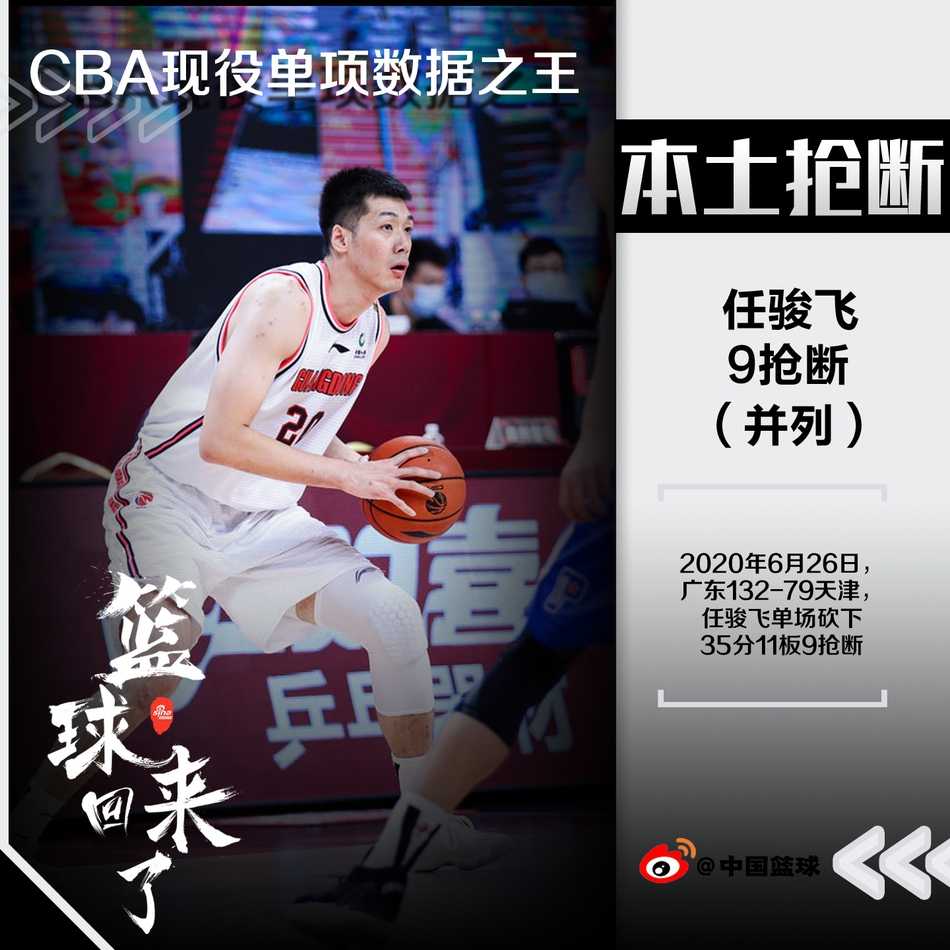 曾凌铉三分出手瞬间，篮球离开指尖，镜头捕捉到其眼中燃烧的自信火焰