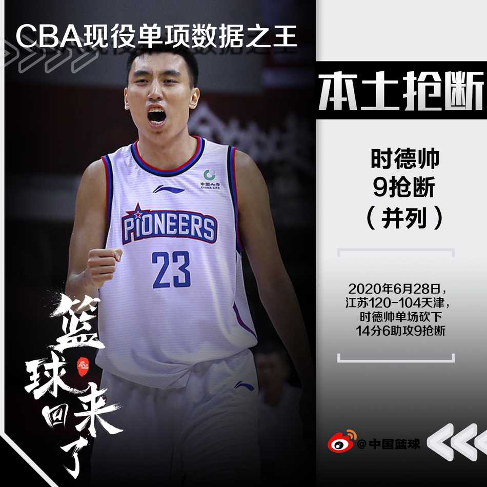 许钟豪高高跃起单臂大帽扇飞对手投篮，眼神中透露出不容侵犯的杀气