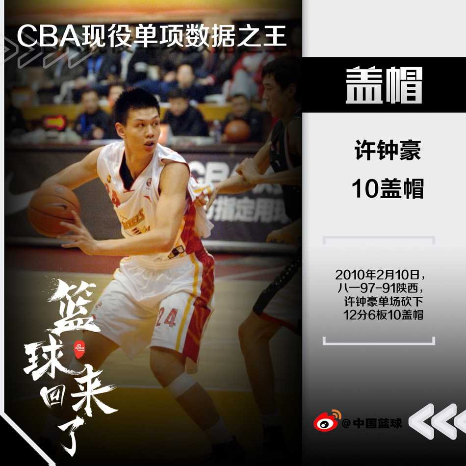 纪录榜群像，王哲林、周琦等人的身影在数据背景前交错，仿佛一场跨越时空的较量