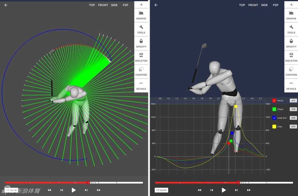 高尔夫爱好者正在体验最新的VR挥杆模拟器，沉浸在虚拟球场的逼真环境中。